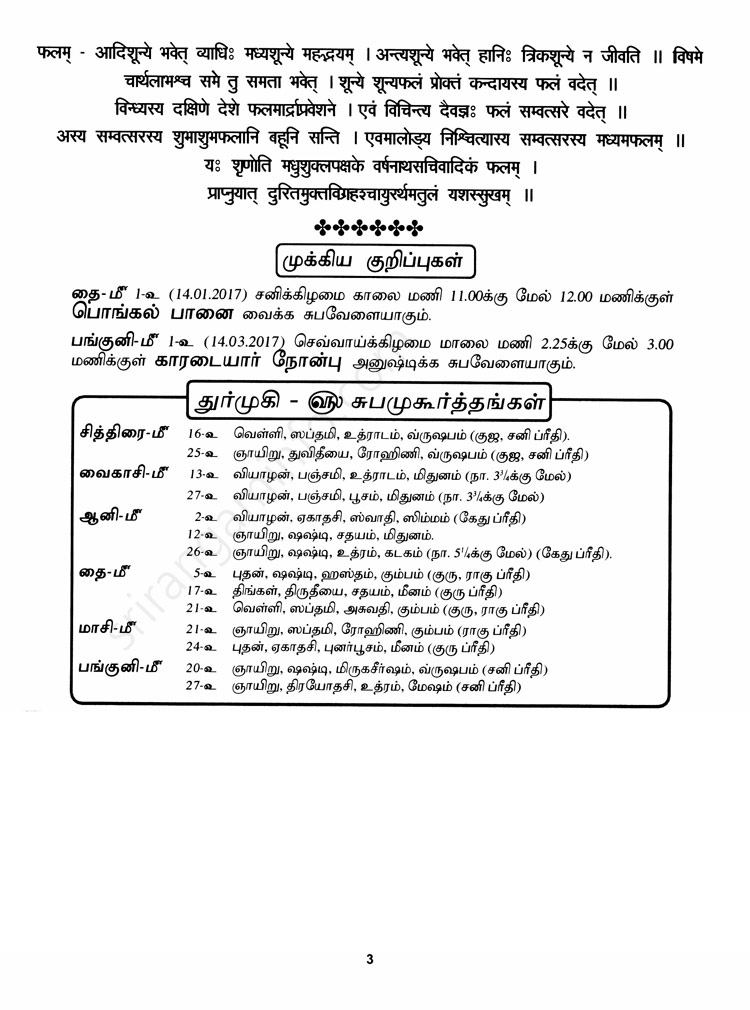 Panchangam